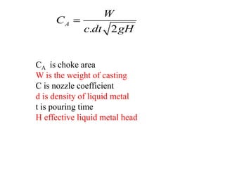 . 2
A
W
C
c dt gH
=
CA is choke area
W is the weight of casting
C is nozzle coefficient
d is density of liquid metal
t is pouring time
H effective liquid metal head
 