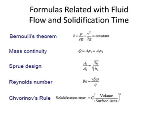 Formulas Related with Fluid
Flow and Solidification Time
 