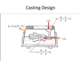 Casting Design
 