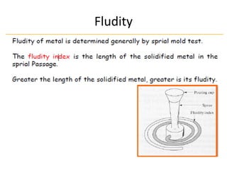 Fludity
 