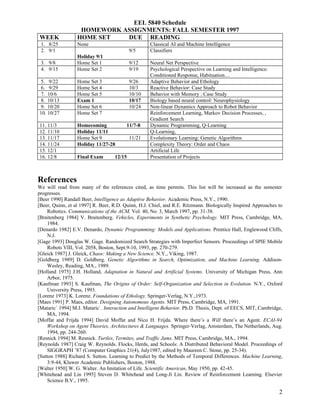 EEL 5840 Schedule
                   HOMEWORK ASSIGNMENTS: FALL SEMESTER 1997
WEEK              HOME SET   DUE READING
 1. 8/25          None                             Classical AI and Machine Intelligence
 2. 9/1                                    9/5     Classifiers
                  Holiday 9/1
 3. 9/8           Home Set 1               9/12    Neural Net Perspective
 4. 9/15          Home Set 2               9/19    Psychological Perspective on Learning and Intelligence:
                                                   Conditioned Response, Habituation…
 5. 9/22          Home Set 3               9/26    Adaptive Behavior and Ethology
 6. 9/29          Home Set 4               10/3    Reactive Behavior: Case Study
 7. 10/6          Home Set 5               10/10   Behavior with Memory : Case Study
 8. 10/13         Exam 1                   10/17   Biology based neural control: Neurophysiology
 9. 10/20         Home Set 6               10/24   Non-linear Dynamics Approach to Robot Behavior
10. 10/27         Home Set 7                       Reinforcement Learning, Markov Decision Processes, ,
                                                   Gradient Search
11. 11/3          Homecoming             11/7-8    Dynamic Programming, Q-Learning
12. 11/10         Holiday 11/11                    Q-Learning,
13. 11/17         Home Set 9               11/21   Evolutionary Learning: Genetic Algorithms
14. 11/24         Holiday 11/27-28                 Complexity Theory: Order and Chaos
15. 12/1                                           Artificial Life
16. 12/8          Final Exam       12/15           Presentation of Projects



References
We will read from many of the references cited, as time permits. This list will be increased as the semester
progresses.
[Beer 1990] Randall Beer, Intelligence as Adaptive Behavior. Academic Press, N.Y., 1990.
[Beer, Quinn, et al 1997] R. Beer, R.D. Quinn, H.J. Chiel, and R.E. Ritzmann. Biologically Inspired Approaches to
    Robotics. Communications of the ACM, Vol. 40, No. 3, March 1997, pp. 31-38.
[Braitenberg 1984] V. Braitenberg. Vehicles, Experiments in Synthetic Psychology. MIT Press, Cambridge, MA,
    1984.
[Denardo 1982] E.V. Denardo, Dynamic Programming: Models and Applications. Prentice Hall, Englewood Cliffs,
    N.J.
[Gage 1993] Douglas W. Gage. Randomized Search Strategies with Imperfect Sensors. Proceedings of SPIE Mobile
    Robots VIII, Vol. 2058, Boston, Sept.9-10, 1993, pp. 270-279.
[Gleick 1987] J. Gleick, Chaos: Making a New Science. N.Y., Viking, 1987.
[Goldberg 1989] D. Goldberg. Genetic Algorithms in Search, Optimization, and Machine Learning. Addison-
    Wesley, Reading, MA., 1989.
[Holland 1975] J.H. Holland, Adaptation in Natural and Artificial Systems. University of Michigan Press, Ann
    Arbor, 1975.
[Kaufman 1993] S. Kaufman, The Origins of Order: Self-Organization and Selection in Evolution. N.Y., Oxford
    University Press, 1993.
[Lorenz 1973] K. Lorenz. Foundations of Ethology. Springer-Verlag, N.Y.,1973.
[Maes 1991] P. Maes, editor. Designing Autonomous Agents. MIT Press, Cambridge, MA, 1991.
[Mataric` 1994] M.J. Mataric`. Interaction and Intelligent Behavior. Ph.D. Thesis, Dept. of EECS, MIT, Cambridge,
    MA, 1994.
[Moffat and Frijda 1994] David Moffat and Nico H. Frijda. Where there’s a Will there’s an Agent. ECAI-94
    Workshop on Agent Theories, Architectures & Languages. Springer-Verlag, Amsterdam, The Netherlands, Aug.
    1994, pp. 244-260.
[Resnick 1994] M. Resnick. Turtles, Termites, and Traffic Jams. MIT Press, Cambridge, MA., 1994.
[Reynolds 1987] Craig W. Reynolds. Flocks, Herds, and Schools: A Distributed Behavioral Model. Proceedings of
    SIGGRAPH ’87 (Computer Graphics 21(4), July1987, edited by Maureen C. Stone, pp. 25-34).
[Sutton 1988] Richard S. Sutton. Learning to Predict by the Methods of Temporal Differences. Machine Learning,
    3:9-44, Kluwer Academic Publishers, Boston, 1988.
[Walter 1950] W. G. Walter. An Imitation of Life. Scientific American, May 1950, pp. 42-45.
[Whitehead and Lin 1995] Steven D. Whitehead and Long-Ji Lin. Review of Reinforcement Learning. Elsevier
    Science B.V., 1995.

                                                                                                               2
 