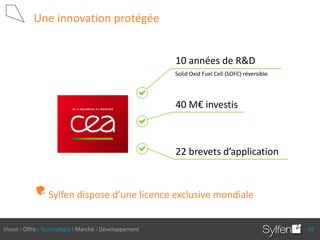 Vision I Offre I Technologie I Marché I Développement 18
Une innovation protégée
10 années de R&D
40 M€ investis
22 brevet...