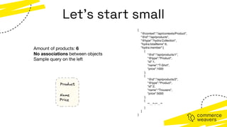 Let’s start small
{
"@context":"/api/contexts/Product",
"@id":"/api/products",
"@type":"hydra:Collection",
"hydra:totalItems":6,
"hydra:member":[
{
"@id":"/api/products/1",
"@type":"Product",
"id":1,
"name":"T-Shirt",
"price":1000
},
{
"@id":"/api/products/2",
"@type":"Product",
"id":2,
"name":"Trousers",
"price":5000
},
{
"“…“":"“…“"
}
]
}
Amount of products: 6
No associations between objects
Sample query on the left
 