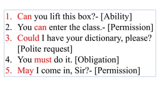 1. Can you lift this box?- [Ability]
2. You can enter the class.- [Permission]
3. Could I have your dictionary, please?
[Polite request]
4. You must do it. [Obligation]
5. May I come in, Sir?- [Permission]
 