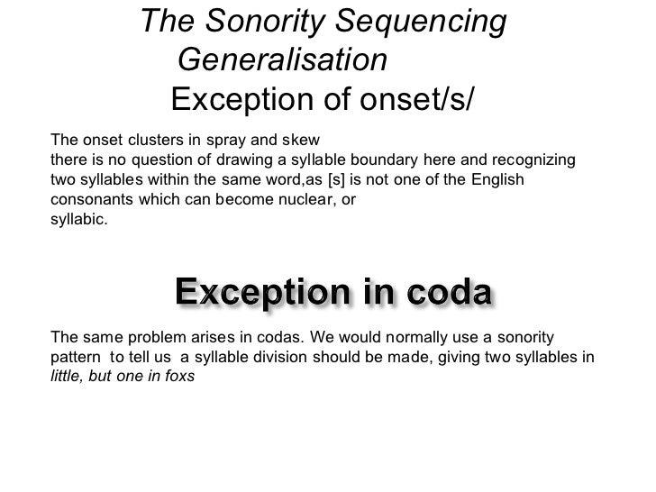 sonority hierarchy example sonority hierarchy example