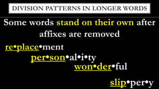 Syllafication Syllabication | PPTX