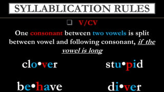 Syllafication Syllabication | PPTX