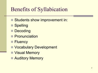 Syllafication Syllabication Fall | PPT