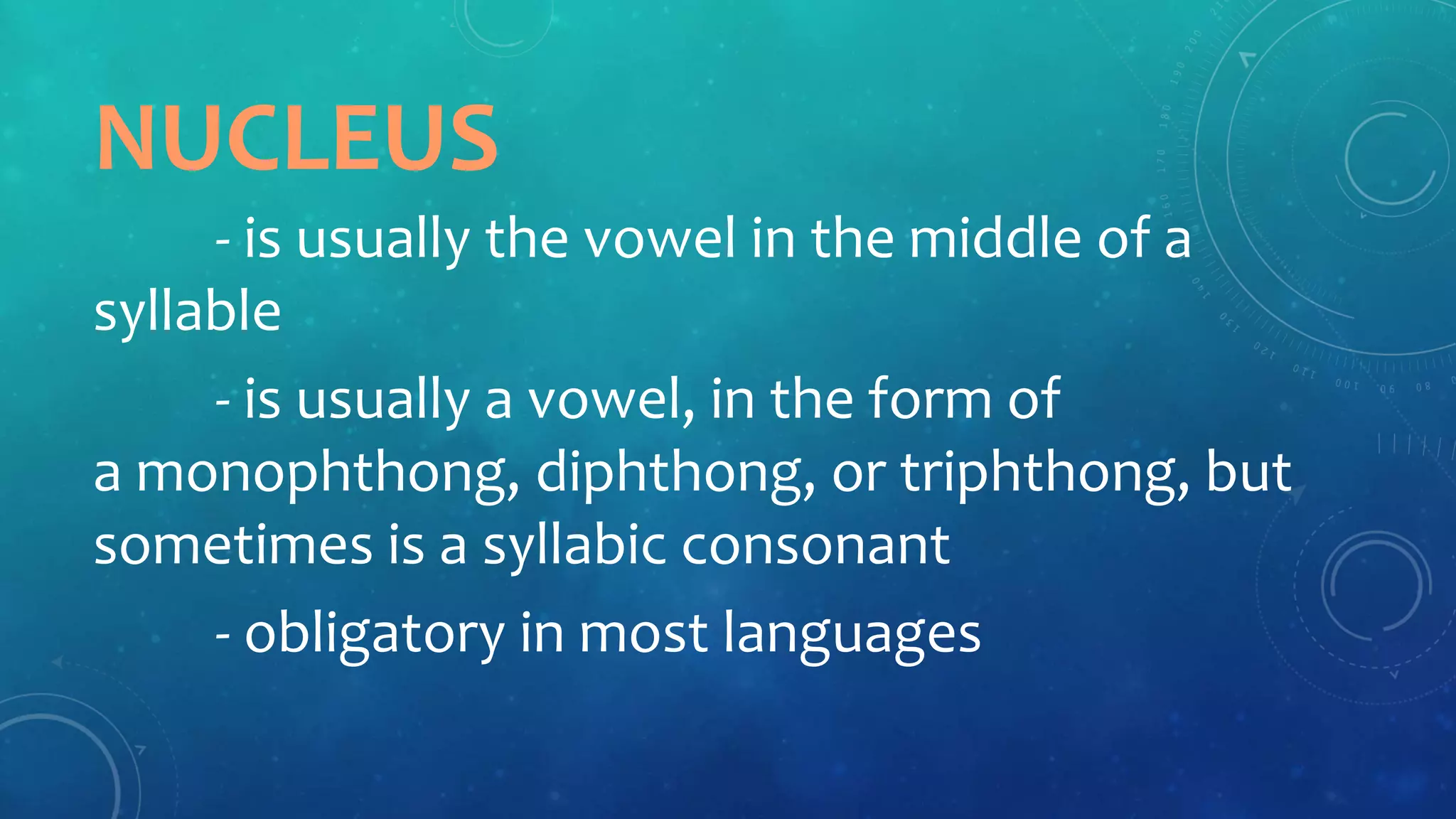 NUCLEUS
- is usually the vowel in the middle of a
syllable
- is usually a vowel, in the form of
a monophthong, diphthong, or triphthong, but
sometimes is a syllabic consonant
- obligatory in most languages