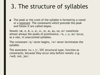 Syllable Formation Syllabic structure of English words.pptx