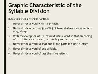 Syllabic structure of English words.pptx