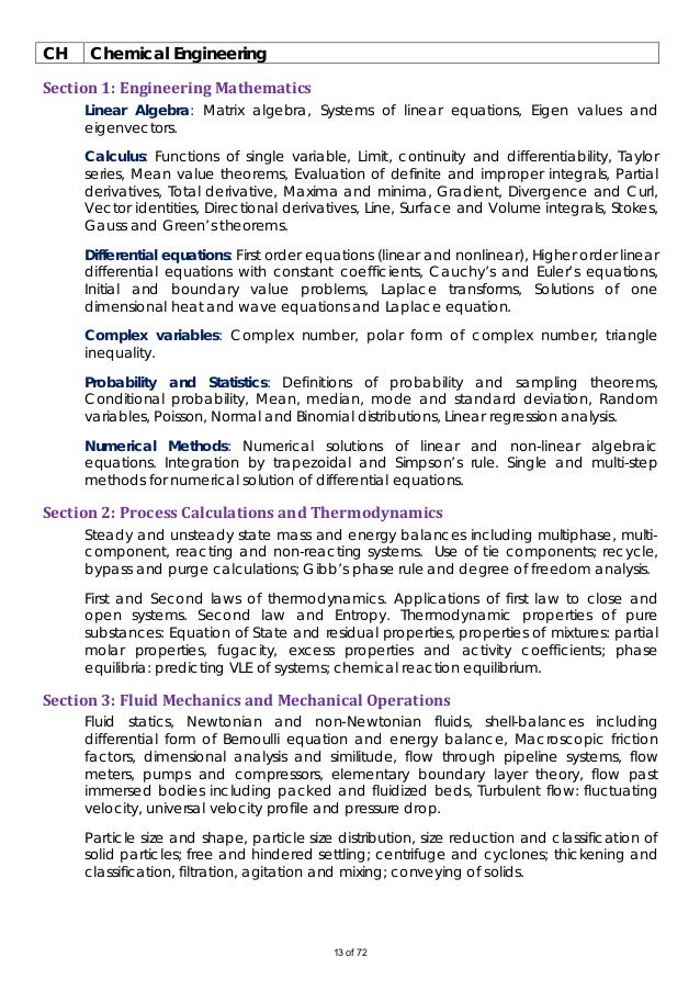 Syllabi Gate2017