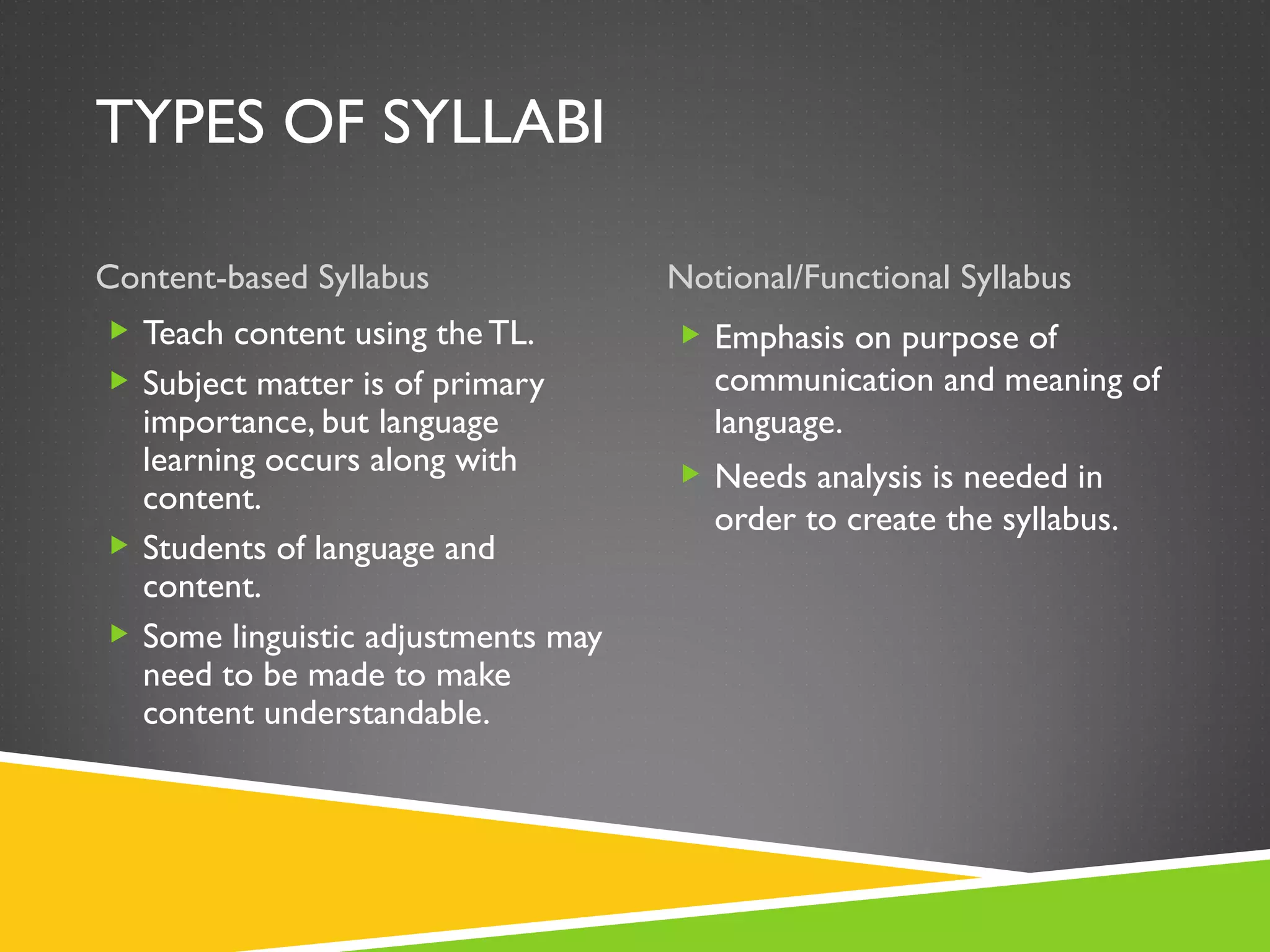 TYPES OF SYLLABI Content-based Syllabus Notional/Functional Syllabus Teach content using the TL. Subject matter is of primary importance, but language learning occurs along with content.  Students of language and content. Some linguistic adjustments may need to be made to make content understandable. Emphasis on purpose of communication and meaning of language. Needs analysis is needed in order to create the syllabus. 