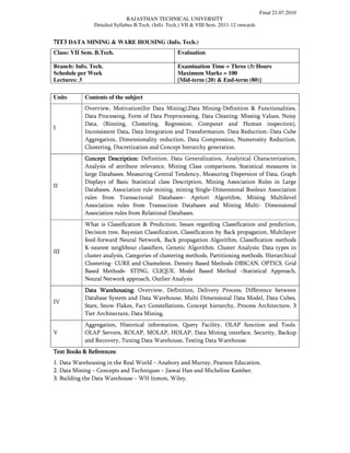 Final 21.07.2010
                              RAJASTHAN TECHNICAL UNIVERSITY
               Detailed Syllabus B.Tech. (Info. Tech.) VII & VIII Sem. 2011-12 onwards


7IT3 DATA MINING & WARE HOUSING (Info. Tech.)
Class: VII Sem. B.Tech.                            Evaluation

Branch: Info. Tech.                                Examination Time = Three (3) Hours
Schedule per Week                                  Maximum Marks = 100
Lectures: 3                                        [Mid-term (20) & End-term (80)]

Units       Contents of the subject
            Overview, Motivation(for Data Mining),Data Mining-Definition & Functionalities,
            Data Processing, Form of Data Preprocessing, Data Cleaning: Missing Values, Noisy
            Data, (Binning, Clustering, Regression, Computer and Human inspection),
I
            Inconsistent Data, Data Integration and Transformation. Data Reduction:-Data Cube
            Aggregation, Dimensionality reduction, Data Compression, Numerosity Reduction,
            Clustering, Discretization and Concept hierarchy generation.
            Concept Description: Definition, Data Generalization, Analytical Characterization,
            Analysis of attribute relevance, Mining Class comparisons, Statistical measures in
            large Databases. Measuring Central Tendency, Measuring Dispersion of Data, Graph
            Displays of Basic Statistical class Description, Mining Association Rules in Large
II
            Databases, Association rule mining, mining Single-Dimensional Boolean Association
            rules from Transactional Databases– Apriori Algorithm, Mining Multilevel
            Association rules from Transaction Databases and Mining Multi- Dimensional
            Association rules from Relational Databases.
            What is Classification & Prediction, Issues regarding Classification and prediction,
            Decision tree, Bayesian Classification, Classification by Back propagation, Multilayer
            feed-forward Neural Network, Back propagation Algorithm, Classification methods
            K-nearest neighbour classifiers, Genetic Algorithm. Cluster Analysis: Data types in
III
            cluster analysis, Categories of clustering methods, Partitioning methods. Hierarchical
            Clustering- CURE and Chameleon. Density Based Methods-DBSCAN, OPTICS. Grid
            Based Methods- STING, CLIQUE. Model Based Method –Statistical Approach,
            Neural Network approach, Outlier Analysis
            Data Warehousing: Overview, Definition, Delivery Process, Difference between
            Database System and Data Warehouse, Multi Dimensional Data Model, Data Cubes,
IV
            Stars, Snow Flakes, Fact Constellations, Concept hierarchy, Process Architecture, 3
            Tier Architecture, Data Mining.
            Aggregation, Historical information, Query Facility, OLAP function and Tools.
V           OLAP Servers, ROLAP, MOLAP, HOLAP, Data Mining interface, Security, Backup
            and Recovery, Tuning Data Warehouse, Testing Data Warehouse.
             References:
Text Books & References
1. Data Warehousing in the Real World – Anahory and Murray, Pearson Education.
2. Data Mining – Concepts and Techniques – Jiawai Han and Micheline Kamber.
3. Building the Data Warehouse – WH Inmon, Wiley.
 
