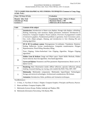 Final 21.07.2010
                                  RAJASTHAN TECHNICAL UNIVERSITY
                   Detailed Syllabus B.Tech. (Info. Tech.) VII & VIII Sem. 2011-12 onwards


7 IT 5 COMPUTER GRAPHICS & MULTIMEDIA TECHNIQUES (Common to Comp. Engg.
& Info. Tech.)
Class: VII Sem. B.Tech.                                  Evaluation
Branch: Info. Tech                                       Examination Time = Three (3) Hours
Schedule per Week                                        Maximum Marks = 100
Lectures: 3                                              [Mid-term (20) & End-term (80)]


Units       Contents of the subject
            Introduction: Introduction to Raster scan displays, Storage tube displays, refreshing,
            flicking, interlacing, color monitors, display processors, resolution, Introduction to
            Interactive. Computer Graphics: Picture analysis, Overview of programmer’s model
    I
            of interactive graphics, Fundamental problems in geometry. Scan Conversion: point,
            line, circle, ellipse polygon, Aliasing, and introduction to Anti Aliasing (No anti
            aliasing algorithm).
            2D & 3D Co-ordinate system: Homogeneous Co-ordinates, Translation, Rotation,
                      Co-           system:
            Scaling, Reflection, Inverse transformation, Composite transformation. Polygon
    II      Representation, Flood Filling, Boundary filling.
            Point Clipping, Cohen-Sutherland Line Clipping Algorithm, Polygon Clipping
            algorithms.
            Hidden Lines & Surfaces Image and Object space, Depth Buffer Methods, Hidden
                             Surfaces:
            Facets removal, Scan line algorithm, Area based algorithms.
   III
            Curves and Splines: Parametric and Non parametric Representations, Bezier curve, B-
                       Splines
            Spline Curves.
            Rendering:
            Rendering: Basic illumination model, diffuse reflection, specular reflection, phong
   IV
            shading, Gourand shading, ray tracing, color models like RGB, YIQ, CMY, HSV
            Multimedia: Multimedia components, Multimedia Input/Output Technologies:
    V       Storage and retrieval technologies, Architectural considerations, file formats.
            Animation: Introduction, Rules, problems and Animation techniques.
Text/References:
1. J. Foley, A. Van Dam, S. Feiner, J. Hughes: Computer Graphics- Principles and Practice, Pearson
2. Hearn and Baker: Computer Graphics, PHI
3. Multimedia Systems Design, Prabhat Andleigh and Thakkar, PHI.
4. Multimedia Information Networking, N.K.Sharda, PHI..
 