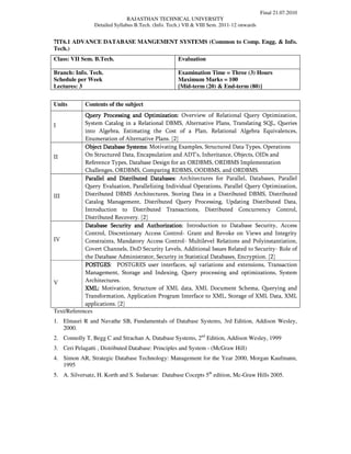Final 21.07.2010
                               RAJASTHAN TECHNICAL UNIVERSITY
                Detailed Syllabus B.Tech. (Info. Tech.) VII & VIII Sem. 2011-12 onwards


7IT6.1 ADVANCE DATABASE MANGEMENT SYSTEMS (Common to Comp. Engg. & Info.
Tech.)
Class: VII Sem. B.Tech.                             Evaluation

Branch: Info. Tech.                                 Examination Time = Three (3) Hours
Schedule per Week                                   Maximum Marks = 100
Lectures: 3                                         [Mid-term (20) & End-term (80)]


Units       Contents of the subject
            Query Processing and Optimization: Overview of Relational Query Optimization,
                                and Optimization
I           System Catalog in a Relational DBMS, Alternative Plans, Translating SQL, Queries
            into Algebra, Estimating the Cost of a Plan, Relational Algebra Equivalences,
            Enumeration of Alternative Plans. [2]
            Object Database Systems Motivating Examples, Structured Data Types, Operations
                              Systems:
II          On Structured Data, Encapsulation and ADT's, Inheritance, Objects, OIDs and
            Reference Types, Database Design for an ORDBMS, ORDBMS Implementation
            Challenges, ORDBMS, Comparing RDBMS, OODBMS, and ORDBMS.
            Parallel and Distributed Databases Architectures for Parallel, Databases, Parallel
                                       Databases:
            Query Evaluation, Parallelizing Individual Operations, Parallel Query Optimization,
III         Distributed DBMS Architectures, Storing Data in a Distributed DBMS, Distributed
            Catalog Management, Distributed Query Processing, Updating Distributed Data,
            Introduction to Distributed Transactions, Distributed Concurrency Control,
            Distributed Recovery. [2]
            Database Security and Authorization: Introduction to Database Security, Access
                                     Authorization
            Control, Discretionary Access Control- Grant and Revoke on Views and Integrity
IV          Constraints, Mandatory Access Control- Multilevel Relations and Polyinstantiation,
            Covert Channels, DoD Security Levels, Additional Issues Related to Security- Role of
            the Database Administrator, Security in Statistical Databases, Encryption. [2]
            POSTGES:
            POSTGES POSTGRES user interfaces, sql variations and extensions, Transaction
            Management, Storage and Indexing, Query processing and optimizations, System
V           Architectures.
            XML: Motivation, Structure of XML data, XML Document Schema, Querying and
            Transformation, Application Program Interface to XML, Storage of XML Data, XML
            applications. [2]
Text/References
1. Elmasri R and Navathe SB, Fundamentals of Database Systems, 3rd Edition, Addison Wesley,
   2000.
2. Connolly T, Begg C and Strachan A, Database Systems, 2nd Edition, Addison Wesley, 1999
3. Ceri Pelagatti , Distributed Database: Principles and System - (McGraw Hill)
4. Simon AR, Strategic Database Technology: Management for the Year 2000, Morgan Kaufmann,
   1995
5. A. Silversatz, H. Korth and S. Sudarsan: Database Cocepts 5th edition, Mc-Graw Hills 2005.
 