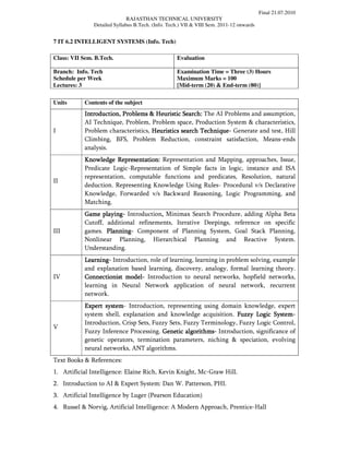 Final 21.07.2010
                              RAJASTHAN TECHNICAL UNIVERSITY
               Detailed Syllabus B.Tech. (Info. Tech.) VII & VIII Sem. 2011-12 onwards


7 IT 6.2 INTELLIGENT SYSTEMS (Info. Tech)

Class: VII Sem. B.Tech.                            Evaluation

Branch: Info. Tech                                 Examination Time = Three (3) Hours
Schedule per Week                                  Maximum Marks = 100
Lectures: 3                                        [Mid-term (20) & End-term (80)]

Units      Contents of the subject
           Introduction, Problems & Heuristic Search: The AI Problems and assumption,
                                     Heuristic
           AI Technique, Problem, Problem space, Production System & characteristics,
I          Problem characteristics, Heuristics search Technique- Generate and test, Hill
                                                      Technique-
           Climbing, BFS, Problem Reduction, constraint satisfaction, Means-ends
           analysis.
           Knowledge Representation: Representation and Mapping, approaches, Issue,
           Predicate Logic-Representation of Simple facts in logic, instance and ISA
           representation, computable functions and predicates, Resolution, natural
II
           deduction. Representing Knowledge Using Rules- Procedural v/s Declarative
           Knowledge, Forwarded v/s Backward Reasoning, Logic Programming, and
           Matching.
           Game playing- Introduction, Minimax Search Procedure, adding Alpha Beta
                  playing-            ,
           Cutoff, additional refinements, Iterative Deepings, reference on specific
III        games. Planning- Component of Planning System, Goal Stack Planning,
                   Planning-
           Nonlinear Planning, Hierarchical Planning and Reactive System.
           Understanding.
           Learning-
           Learning- Introduction, role of learning, learning in problem solving, example
           and explanation based learning, discovery, analogy, formal learning theory.
IV         Connectionist model- Introduction to neural networks, hopfield networks,
                          model-
           learning in Neural Network application of neural network, recurrent
           network.
           Expert system Introduction, representing using domain knowledge, expert
                  system-
           system shell, explanation and knowledge acquisition. Fuzzy Logic System-
                                                                                System-
           Introduction, Crisp Sets, Fuzzy Sets, Fuzzy Terminology, Fuzzy Logic Control,
V
           Fuzzy Inference Processing. Genetic algorithms- Introduction, significance of
                                                  algorithms-
           genetic operators, termination parameters, niching & speciation, evolving
           neural networks, ANT algorithms.
Text Books & References:
1. Artificial Intelligence: Elaine Rich, Kevin Knight, Mc-Graw Hill.
2. Introduction to AI & Expert System: Dan W. Patterson, PHI.
3. Artificial Intelligence by Luger (Pearson Education)
4. Russel & Norvig, Artificial Intelligence: A Modern Approach, Prentice-Hall
 