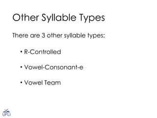 Syllable and Syllable Types in English Language.pptx