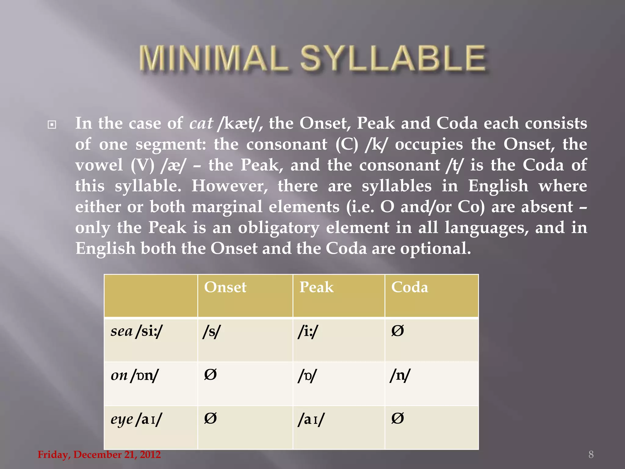      In the case of cat /kæt/, the Onset, Peak and Coda each consists
       of one segment: the consonant (C) /k/ occupies the Onset, the
       vowel (V) /æ/ – the Peak, and the consonant /t/ is the Coda of
       this syllable. However, there are syllables in English where
       either or both marginal elements (i.e. O and/or Co) are absent –
       only the Peak is an obligatory element in all languages, and in
       English both the Onset and the Coda are optional.

                            Onset   Peak      Coda

              sea /si:/     /s/     /i:/      Ø

              on /ɒn/       Ø       /ɒ/       /n/

              eye /aɪ/      Ø       /aɪ/      Ø

Friday, December 21, 2012                                                 8
 