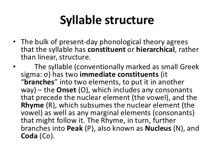 Sylable Example Syllable Structure Definition , What is a Syllable? Definition ...
