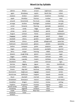 Syllable list | PDF