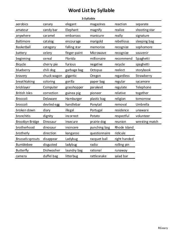 Syllable list
