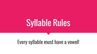 Syllable Rules
Every syllable must have a vowel!
 