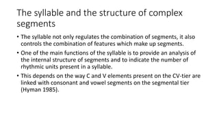 Syllable Structure.pptx