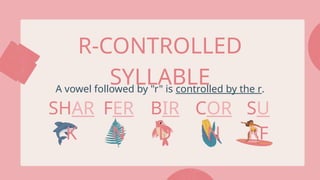 Syllable Blue Syllable Types Educational Presentation in Cream Red Blue Playful Style ...