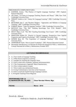 Universidad Nacional de Chimborazo
Escuela de…Idiomas
Sílabo de la Cátedra de…English Methodology I
6
BIBLIOGRAFÍA COMPLEMENTARIA:
HARMER, Jeremy. “The Practice of English Language Teaching”. 2007. England.
Pearson Education.
UR, Penny. “A Course in Language Teaching: Practice and Theory”. 2006. New York.
Cambridge University Press.
WRIGHT Andrew et all. “Games for Language Learning”. 2006. Cambridge University
Press.
RICHARDS Jack C. and Theodore Rodgers. “Approaches and Methods in Language
Teaching”. 2007. Cambridge University Press.
PARROT Martin. “Tasks for language Teachers”. 2006. Cambridge University Press.
BENTLEY Kay. “The TKT Teaching Knowledge Test. CLIL Module”. 2010.
Cambridge University Press.
SPATT Mary et all. “The TKT Teaching Knowledge Test Course”. 2005. Cambridge
University Press.
DEKEYSER Robert M. “Practice in Second Language. Perspectives from Applied
Linguistics and Cognitive Psychology”. 2007. Cambridge University Press.
SENIOR Rose M. “The Experience of Language Teaching”. 2006. Cambridge
University Press.
THORNBURY Scott. “How to teach Vocabulary”. 2007. Pearson Education Limited
Documento Introductorio a la Doctrina de Protección Integral de Niñez y Adolescencia,
Consejo Nacional de la Niñez y Adolescencia, Ecuador 2012
LECTURAS RECOMENDADAS
L.1. New trends in Language Teaching.
L.2. What about Cooperative Learning.
L.3. Insights for Teaching the Language Areas.
L.4. How to deal with vocabulary, grammar and pronunciation.
L.5. The Communicative Approach. Main Characteristics.
L.6. How to help students to speak.
L.7. How to plan easy and practical lessons.
L.8. Using Communicative Activities in the Classroom.
L.9. How to motivate English Foreign Language Learners.
L.10 English Teaching Forum Magazine
RESPONSABLE DE LA
ELABORACIÓN DEL SÍLABO: César Narváez Vilema; Mgs.
FECHA: Marzo - 2014
 