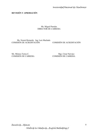 Universidad Nacional de Chimborazo
Escuela de…Idiomas
Sílabo de la Cátedra de…English Methodology I
8
REVISIÓN Y APROBACIÓN
Ms. Miguel Paredes
DIRECTOR DE CARRERA
Ms. Noemí Remache Ing. Luis Machado
COMISIÓN DE ACREDITACIÓN COMISIÓN DE ACREDITACIÓN
Ms. Mónica Torres C. Mgs. César Narváez
COMISIÓN DE CARRERA COMISIÓN DE CARRERA
 