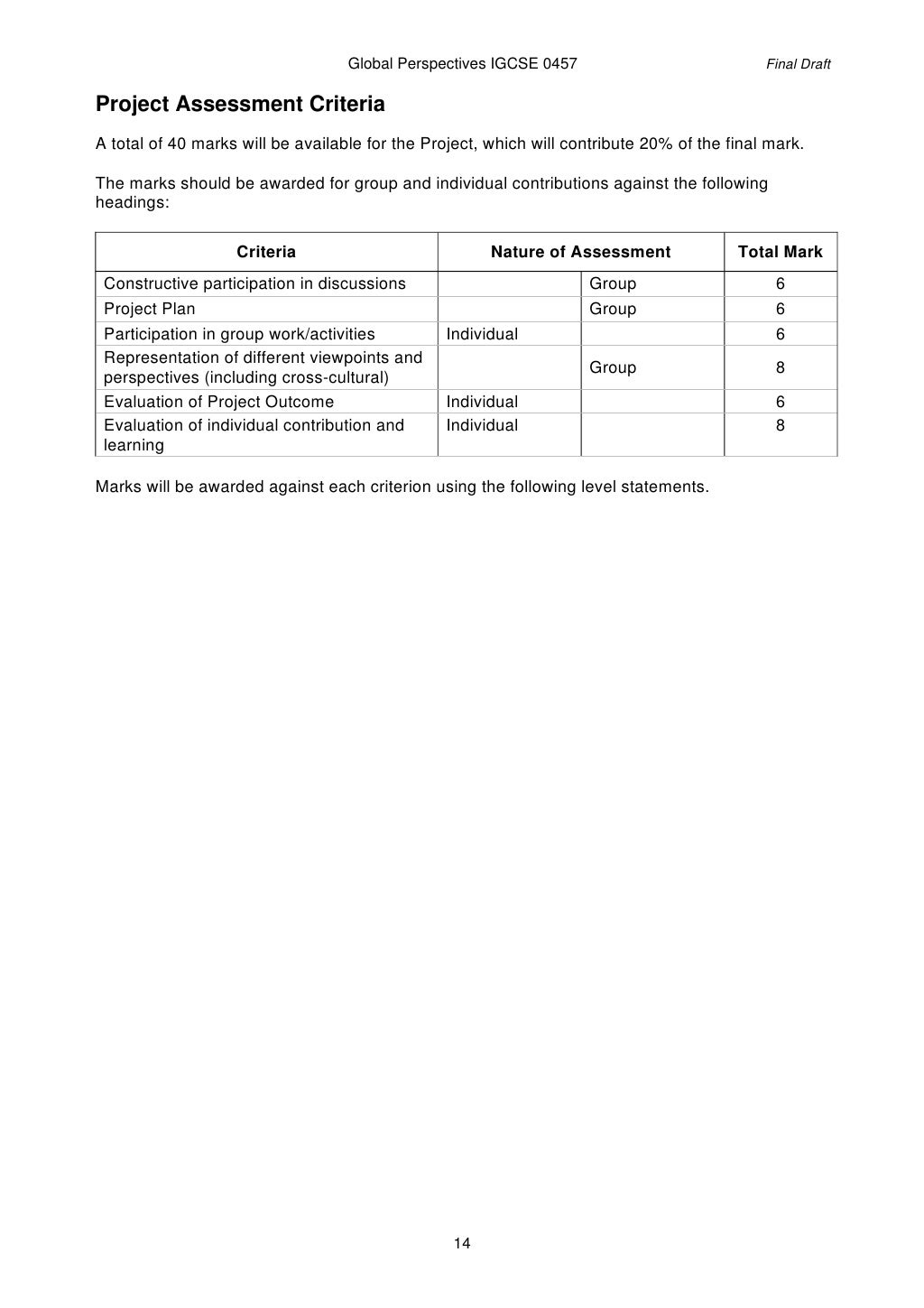 Global Perspectives Syllabus