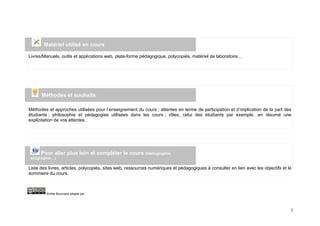 Matériel utilisé en cours

Livres/Manuels, outils et applications web, plate-forme pédagogique, polycopiés, matériel de laboratoire…




      Méthodes et souhaits

Méthodes et approches utilisées pour l’enseignement du cours ; attentes en terme de participation et d’implication de la part des
étudiants ; philosophie et pédagogies utilisées dans les cours ; rôles, celui des étudiants par exemple…en résumé une
explicitation de vos attentes.




      Pour aller plus loin et compléter le cours (bibliographie,
sitographie…)

Liste des livres, articles, polycopiés, sites web, ressources numériques et pédagogiques à consulter en lien avec les objectifs et le
sommaire du cours.



         Emilie Bouvrand adapté par :




                                                                                                                                    3
 