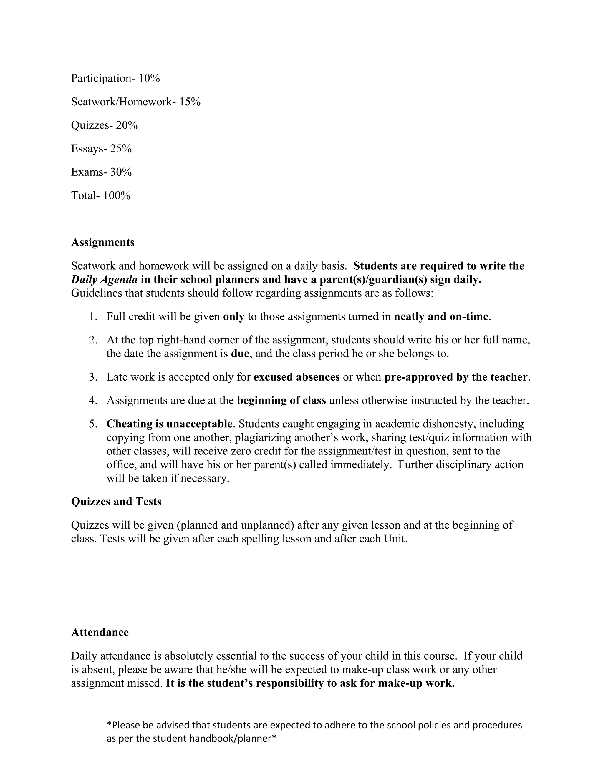 Participation- 10%
Seatwork/Homework- 15%
Quizzes- 20%
Essays- 25%
Exams- 30%
Total- 100%


Assignments
Seatwork and homework will be assigned on a daily basis. Students are required to write the
Daily Agenda in their school planners and have a parent(s)/guardian(s) sign daily.
Guidelines that students should follow regarding assignments are as follows:
   1. Full credit will be given only to those assignments turned in neatly and on-time.
   2. At the top right-hand corner of the assignment, students should write his or her full name,
      the date the assignment is due, and the class period he or she belongs to.
   3. Late work is accepted only for excused absences or when pre-approved by the teacher.
   4. Assignments are due at the beginning of class unless otherwise instructed by the teacher.
   5. Cheating is unacceptable. Students caught engaging in academic dishonesty, including
      copying from one another, plagiarizing another’s work, sharing test/quiz information with
      other classes, will receive zero credit for the assignment/test in question, sent to the
      office, and will have his or her parent(s) called immediately. Further disciplinary action
      will be taken if necessary.
Quizzes and Tests
Quizzes will be given (planned and unplanned) after any given lesson and at the beginning of
class. Tests will be given after each spelling lesson and after each Unit.




Attendance
Daily attendance is absolutely essential to the success of your child in this course. If your child
is absent, please be aware that he/she will be expected to make-up class work or any other
assignment missed. It is the student’s responsibility to ask for make-up work.


       *Please be advised that students are expected to adhere to the school policies and procedures
       as per the student handbook/planner*
 