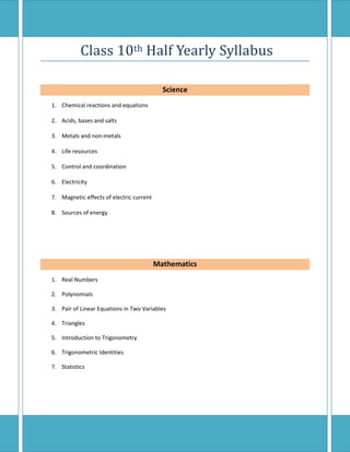 Class 10th Half Yearly Syllabus
Science
1. Chemical reactions and equations
2. Acids, bases and salts
3. Metals and non-metals
4. Life resources
5. Control and coordination
6. Electricity
7. Magnetic effects of electric current
8. Sources of energy
Mathematics
1. Real Numbers
2. Polynomials
3. Pair of Linear Equations in Two Variables
4. Triangles
5. Introduction to Trigonometry
6. Trigonometric Identities
7. Statistics
 