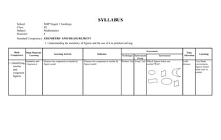SYLLABUS
School : SMP Negeri 3 Surabaya
Class : IX
Subject : Mathematics
Semester : I
Standard Competency: GEOMETRY AND MEASUREMENT
1. Understanding the similarity of figures and the use of it in problem solving
Basic
Competency
Main Material /
Learning
Learning Activity Indicator
Assessment
Time
Allocation
Learning
Technique Instrument
Form
Instrument
1.1 Identifying
similar
and
congruent
figures
Similarity and
Congruency
Discuss two congruent or similar by
figure model
Discuss two congruent or similar by
figure model
Written Test Essay Test Which figures below are
similar?Why?
2x40
minutes
Text Book,
environment,
figures model
from wire or
carton.
 