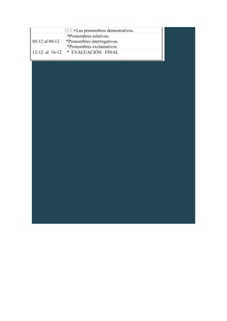 Los pronombres demostrativos.
05-12 al 09-12
*Pronombres relativos.
P *Pronombres interrogativos.
*Pronombres exclamativos.
12-12 al 16-12 * EVALUACIÓN FINAL
 