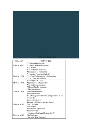 TERCER BIMESTRE
SEMANA CONTENIDO
02-08 al 05-03
* Palabras Homógrafas.
* Lectura: El Pastor Bromista.
* El Refrán.
* El núcleo del predicado
*Los signos de puntuación.
08-08 al 12-08
* Lectura: “Una familia feliz”
* La Oración Bimembre y Unimembre.
* Las Palabras Parónimas.
15-08 al 19-08
* Uso de la “ll” y “y”
*Lectura :”El sol del sastre”
* El modificador directo.
*El modificador indirecto.
22-08 al 26-08
*El objeto directo
*El objeto indirecto.
*La señalización.
* Lectura: ¿Cómo debemos comportarnos en los
medios de
transporte público?
29-08 al 02-09
Lectura: ¿Qué hacer ante un sismo?
*La Televisión.
*La Internet.
*Los verbos copulativos.
*Los verboides
05-09 al 09-09
*Lectura: ¿Qué hace Defensa Civil?
*La historieta.
*Lectura: ¡Por Traviesos!
 