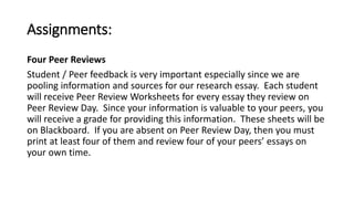 Assignments: 
Four Peer Reviews 
Student / Peer feedback is very important especially since we are 
pooling information and sources for our research essay. Each student 
will receive Peer Review Worksheets for every essay they review on 
Peer Review Day. Since your information is valuable to your peers, you 
will receive a grade for providing this information. These sheets will be 
on Blackboard. If you are absent on Peer Review Day, then you must 
print at least four of them and review four of your peers’ essays on 
your own time. 
 