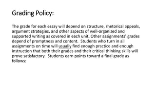 Grading Policy: 
The grade for each essay will depend on structure, rhetorical appeals, 
argument strategies, and other aspects of well-organized and 
supported writing as covered in each unit. Other assignments’ grades 
depend of promptness and content. Students who turn in all 
assignments on time will usually find enough practice and enough 
instruction that both their grades and their critical thinking skills will 
prove satisfactory. Students earn points toward a final grade as 
follows: 
 