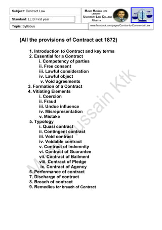 (All the provisions of Contract act 1872)
1. Introduction to Contract and key terms
2. Essential for a Contract
i. Competency of parties
ii. Free consent
iii. Lawful consideration
iv. Lawful object
v. Void agreements
3. Formation of a Contract
4. Vitiating Elements
i. Coercion
ii. Fraud
iii. Undue influence
iv. Misrepresentation
v. Mistake
5. Typology
i. Quasi contract
ii. Contingent contract
iii. Void contract
iv. Voidable contract
v. Contract of Indemnity
vi. Contract of Guarantee
vii. Contract of Bailment
viii. Contract of Pledge
ix. Contract of Agency
6. Performance of contract
7. Discharge of contract
8. Breach of contract
9. Remedies for breach of Contract
Subject: Contract Law
Standard: LL.B First year
Topic: Syllabus
MUNIR HUSSAIN KTK
Lecturer
UNIVERSITY LAW COLLEGE
QUETTA
www.facebook.com/pages/Corridor-to-Commercial-Law
 