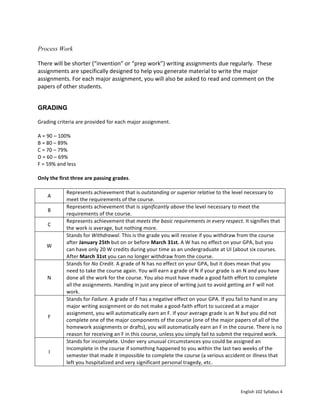 English	102	Syllabus	4	
Process Work
There	will	be	shorter	(“invention”	or	“prep	work”)	writing	assignments	due	regularly.		These	
assignments	are	specifically	designed	to	help	you	generate	material	to	write	the	major	
assignments.	Complete	drafts	are	also	included	in	this	category.	For	each	major	assignment,	
you	will	also	be	asked	to	read	and	comment	on	the	papers	of	other	students.	The	number	of	
points	available	from	process	work	is	roughly	equivalent	to	the	total	points	for	the	major	
assignments.	
	
	
GRADING
	
Grading	criteria	are	provided	for	each	major	assignment.		
	
A	=	90	–	100%	
B	=	80	–	89%	
C	=	70	–	79%	
D	=	60	–	69%	
F	=	59%	and	less	
	
Only	the	first	three	are	passing	grades.		
	
A	
Represents	achievement	that	is	outstanding	or	superior	relative	to	the	level	necessary	to	
meet	the	requirements	of	the	course.	
B	
Represents	achievement	that	is	significantly	above	the	level	necessary	to	meet	the	
requirements	of	the	course.	
C	
Represents	achievement	that	meets	the	basic	requirements	in	every	respect.	It	signifies	that	
the	work	is	average,	but	nothing	more.	
W	
Stands	for	Withdrawal.	This	is	the	grade	you	will	receive	if	you	withdraw	from	the	course	
after	January	25th	but	on	or	before	March	31st.	A	W	has	no	effect	on	your	GPA,	but	you	
can	have	only	20	W	credits	during	your	time	as	an	undergraduate	at	UI	(about	six	courses.	
After	March	31st	you	can	no	longer	withdraw	from	the	course.	
N	
Stands	for	No	Credit.	A	grade	of	N	has	no	effect	on	your	GPA,	but	it	does	mean	that	you	
need	to	take	the	course	again.	You	will	earn	a	grade	of	N	if	your	grade	is	an	N	and	you	have	
done	all	the	work	for	the	course.	You	also	must	have	made	a	good	faith	effort	to	complete	
all	the	assignments.	Handing	in	just	any	piece	of	writing	just	to	avoid	getting	an	F	will	not	
work.	
F	
Stands	for	Failure.	A	grade	of	F	has	a	negative	effect	on	your	GPA.	If	you	fail	to	hand	in	any	
major	writing	assignment	or	do	not	make	a	good-faith	effort	to	succeed	at	a	major	
assignment,	you	will	automatically	earn	an	F.	If	your	average	grade	is	an	N	but	you	did	not	
complete	one	of	the	major	components	of	the	course	(one	of	the	major	papers	of	all	of	the	
homework	assignments	or	drafts),	you	will	automatically	earn	an	F	in	the	course.	There	is	no	
reason	for	receiving	an	F	in	this	course,	unless	you	simply	fail	to	submit	the	required	work.	
I	
Stands	for	incomplete.	Under	very	unusual	circumstances	you	could	be	assigned	an	
Incomplete	in	the	course	if	something	happened	to	you	within	the	last	two	weeks	of	the	
semester	that	made	it	impossible	to	complete	the	course	(a	serious	accident	or	illness	that	
left	you	hospitalized	and	very	significant	personal	tragedy,	etc.		
 