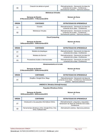 Creación de alertas en gmail. -Retroalimentación. -Generación de ideas de
contenido de la clase. - Conferencia. -
Demostración práctica. - Ejercicios prácticos
04
Bibliotecas Virtuales
Semanas de Estudio
07/Noviembre/2016 - 11/Noviembre/2016
Número de Horas
3
ORDEN ESTRATEGIAS DE APRENDIZAJECONTENIDO
E-books -Retroalimentación. -Generación de ideas de
contenido de la clase. - Conferencia.
01
Bibliotecas Virtuales -Retroalimentación. -Generación de ideas de
contenido de la clase. - Conferencia. -
Demostración práctica. - Ejercicios prácticos
02
Cloud Computing
Semanas de Estudio
14/Noviembre/2016 - 18/Noviembre/2016
Número de Horas
3
ORDEN ESTRATEGIAS DE APRENDIZAJECONTENIDO
Modelos de despliegue -Retroalimentación. -Generación de ideas de
contenido de la clase. -Conferencia
01
Modelos de Servicio -Retroalimentación. -Generación de ideas de
contenido de la clase. -Conferencia
02
Proveedores locales e internacionales -Retroalimentación. -Generación de ideas de
contenido de la clase. -Conferencia
03
Almacenamiento en la nube
Semanas de Estudio
21/Noviembre/2016 - 25/Noviembre/2016
Número de Horas
3
ORDEN ESTRATEGIAS DE APRENDIZAJECONTENIDO
DropBox, Google Drive, Mega - Retroalimentación. -Generación de ideas de
contenido de la clase. - Conferencia -Demostración
práctica. - Ejercicios prácticos
01
UNIDAD III: Ofimática Online[9 Hora(s)]
Paquetes Ofimáticos Online
Semanas de Estudio
05/Diciembre/2016 - 09/Diciembre/2016
Número de Horas
3
ORDEN ESTRATEGIAS DE APRENDIZAJECONTENIDO
Introducción a los paquetes informáticos Online. -Retroalimentación, preguntas y respuestas. -
Generación de ideas de contenido de la clase. -
Conferencia
01
Herramientas ofimáticas online: Google Drive, One
Drive, Software libre
-Demostración práctica. -Ejercicios prácticos
02
Syllabus Estandarizado UTMACH Pág. 4 de 8
Generado por: SIUTMACH/ACADÉMICO 2016-12-20 08:37 - Emitido por: jcelleri
 