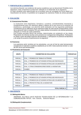 Los alumnos llevarán una evidencia del avance académico que se denominará Portafolio de la
Asignatura. Este comprende la producción realizada en el desarrollo de la asignatura.
El mejor portafolio será seleccionado por el profesor para ser entregado de forma digital a la
Coordinación de Carrera. Al portafolio se le agregará los exámenes finales de ambos parciales.
7.- PORTAFOLIO DE LA ASIGNATURA
8.- EVALUACIÓN
8.1 Evaluaciones Parciales
Los exámenes serán rendidos por los estudiantes, una vez al final de cada hemisemestre,
considerando el calendario académico establecido por la UAIC. Estos exámenes tendrán un valor
del 30% de la nota hemisemestral.
La evaluación será diagnóstica, formativa y sumativa, considerándolas necesarias y
complementarias para una valoración global y objetiva de lo que ocurre en la situación de
enseñanza y aprendizaje. Los alumnos serán evaluados con los siguientes parámetros,
considerando que la calificación de los exámenes finales de cada parcial corresponderán al 30%
de la valoración total, el restante 70% se lo debe distribuir de acuerdo a los demás parámetros,
utilizando un mínimo de cuatro parámetros.
Las Pruebas parciales dentro del proceso, determinadas con antelación en las clases.
Presentación de informes escritos como producto de investigaciones bibliográficas. Participación
en clases a partir del trabajo autónomo del estudiante; y, participación en prácticas de laboratorio
y de campo de acuerdo a la pertinencia en la asignatura.
8.2 Exámenes
PARÁMETROS DE EVALUACIÓN PORCENTAJEGRUPO
EVAL. 1: PROMEDIO DE TRABAJO AUTÓNOMOPARCIAL I 10,00
EVAL. 2: PROMEDIO DE ACTIVIDADES INTRACLASE INDIVIDUALESPARCIAL I 20,00
EVAL. 3: PROMEDIO DE ACTIVIDADES INTRACLASE COLABORATIVASPARCIAL I 20,00
EVAL. 4: OTRAS CONSIDERACIONES DESDE LA ASIGNATURAPARCIAL I 20,00
EXAMENPARCIAL I 30,00
TOTAL PARCIAL I: 100,00
EVAL. 1: PROMEDIO DE TRABAJO AUTÓNOMOPARCIAL II 10,00
EVAL. 2: PROMEDIO DE ACTIVIDADES INTRACLASE INDIVIDUALESPARCIAL II 15,00
EVAL. 3: PROMEDIO DE ACTIVIDADES INTRACLASE COLABORATIVASPARCIAL II 15,00
EVAL. 4: PROYECTO FINAL DE LA ASIGNATURAPARCIAL II 30,00
EXAMENPARCIAL II 30,00
TOTAL PARCIAL II: 100,00
8.3 Parámetros de Evaluación
ANDRADA, Ana María (2010) NUEVAS TECNOLOGÍAS DE LA INFORMACIÓN Y LA
COMUNICACIÓN /NTICX, 1era. Edición, Editorial Maipue
9.- BIBLIOGRAFÍA
9.2 Bibliografía Complementaria
9.1 Bibliografía Básica
Syllabus Estandarizado UTMACH Pág. 7 de 8
Generado por: SIUTMACH/ACADÉMICO 2016-12-20 08:37 - Emitido por: jcelleri
 