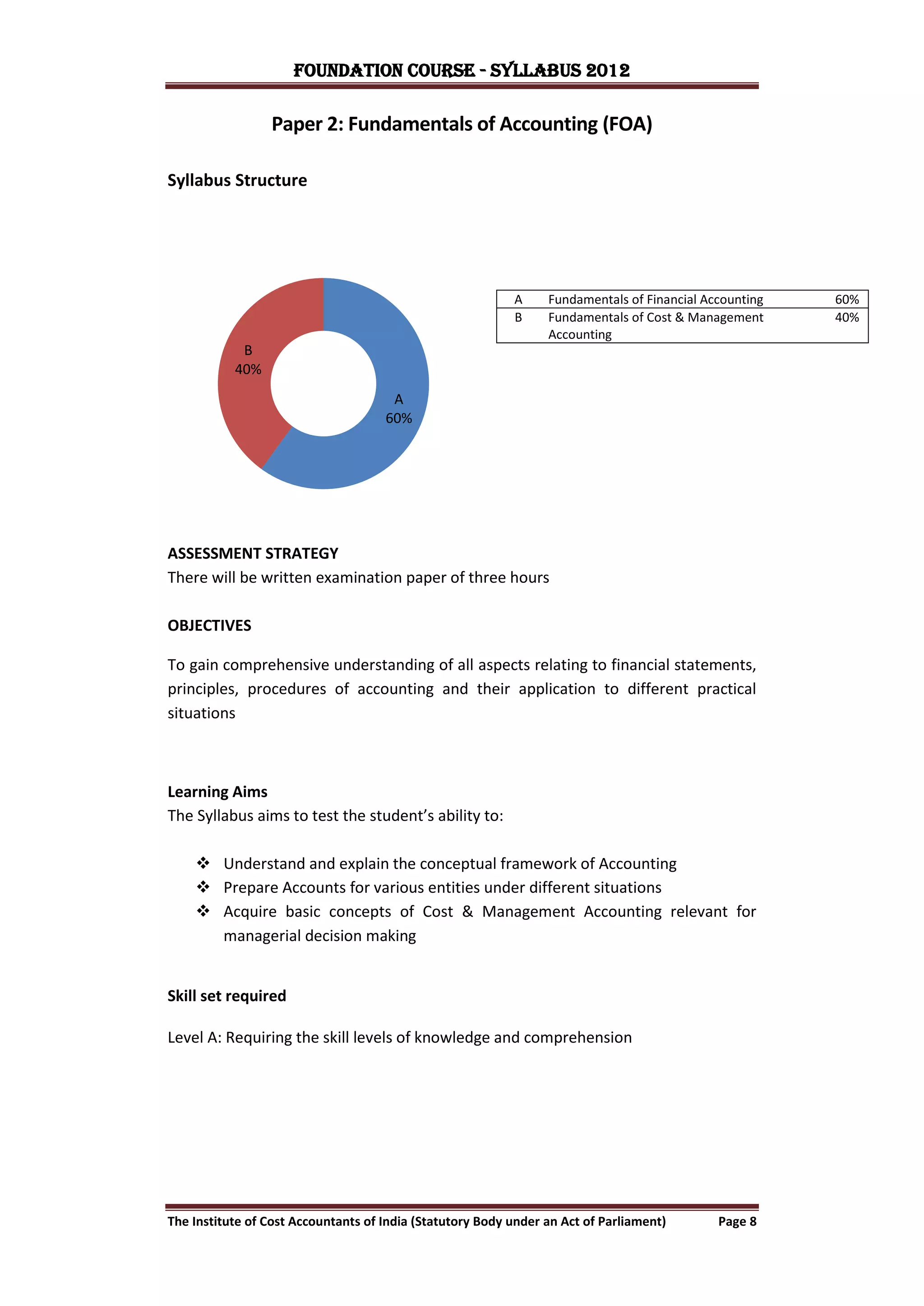 FOUNDATION COURSE - Syllabus 2012

                 Paper 2: Fundamentals of Accounting (FOA)

Syllabus Structure




                                                           A     Fundamentals of Financial Accounting   60%
                                                           B     Fundamentals of Cost & Management      40%
                                                                 Accounting
            B
           40%
                                      A
                                     60%




ASSESSMENT STRATEGY
There will be written examination paper of three hours

OBJECTIVES

To gain comprehensive understanding of all aspects relating to financial statements,
principles, procedures of accounting and their application to different practical
situations



Learning Aims
The Syllabus aims to test the student’s ability to:

     Understand and explain the conceptual framework of Accounting
     Prepare Accounts for various entities under different situations
     Acquire basic concepts of Cost & Management Accounting relevant for
      managerial decision making


Skill set required

Level A: Requiring the skill levels of knowledge and comprehension




The Institute of Cost Accountants of India (Statutory Body under an Act of Parliament)       Page 8
 