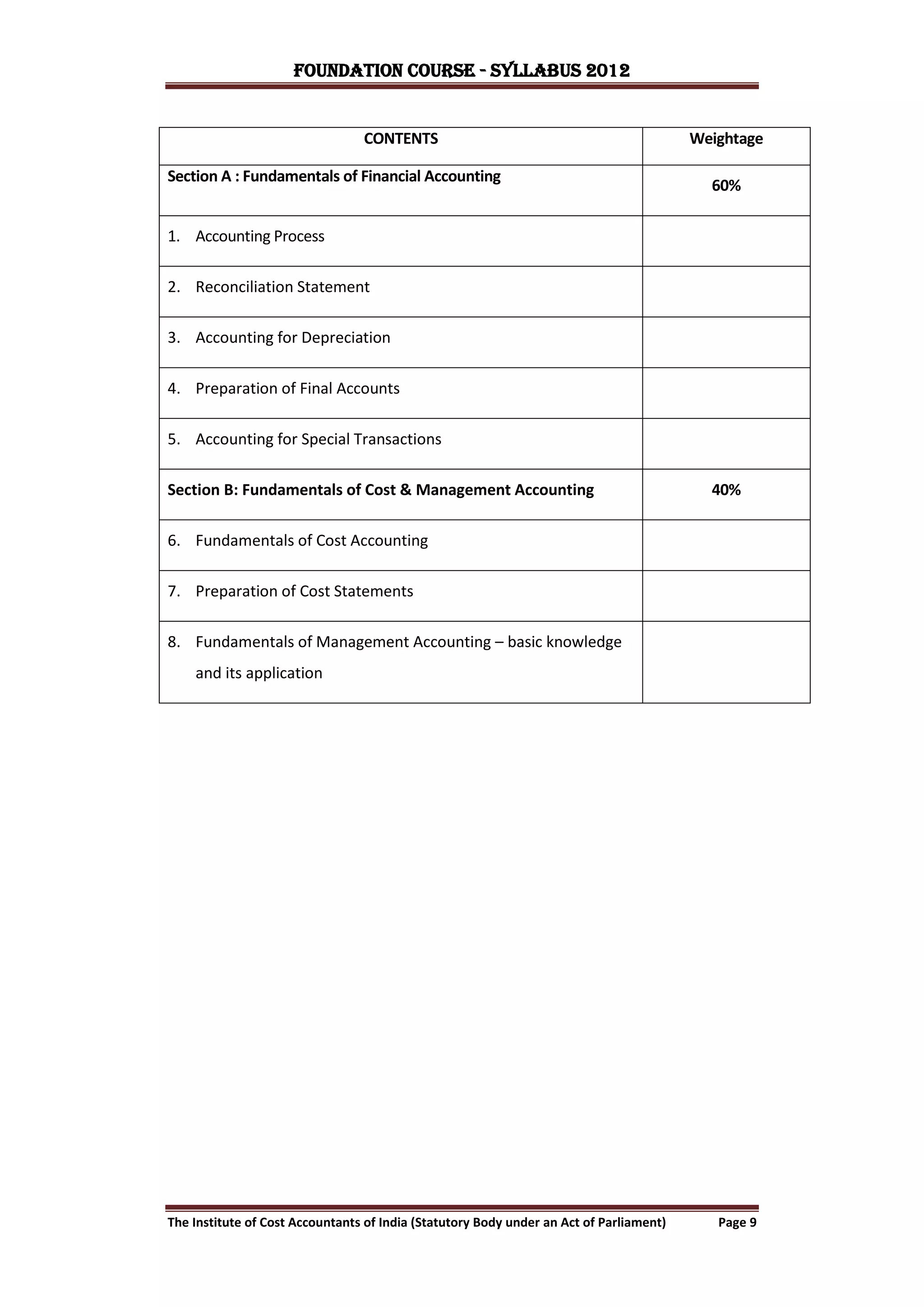 FOUNDATION COURSE - Syllabus 2012


                                 CONTENTS                                                Weightage

Section A : Fundamentals of Financial Accounting
                                                                                           60%

1. Accounting Process

2. Reconciliation Statement

3. Accounting for Depreciation

4. Preparation of Final Accounts

5. Accounting for Special Transactions

Section B: Fundamentals of Cost & Management Accounting                                    40%

6. Fundamentals of Cost Accounting

7. Preparation of Cost Statements

8. Fundamentals of Management Accounting – basic knowledge
    and its application




The Institute of Cost Accountants of India (Statutory Body under an Act of Parliament)      Page 9
 