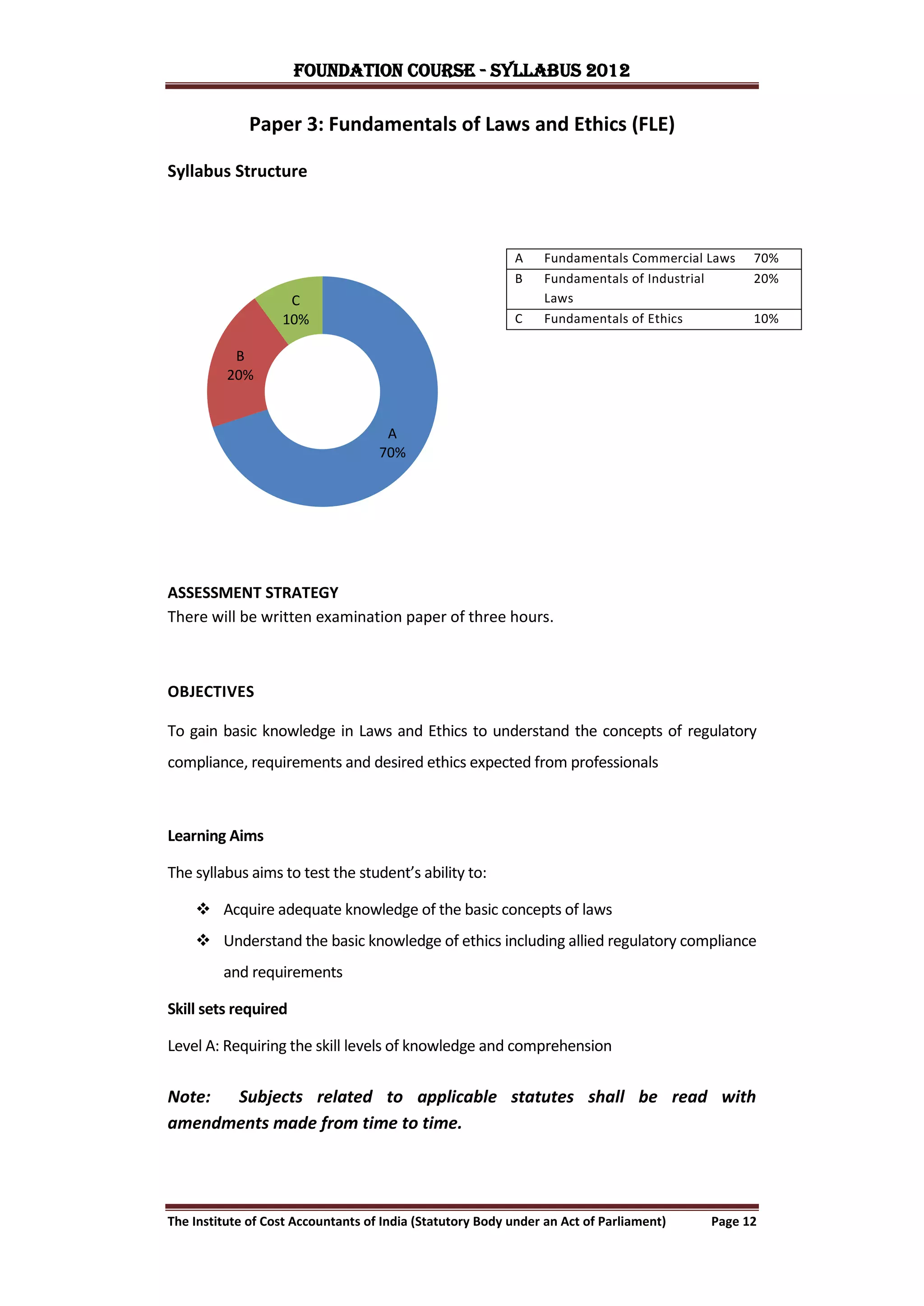 FOUNDATION COURSE - Syllabus 2012

              Paper 3: Fundamentals of Laws and Ethics (FLE)

Syllabus Structure



                                                           A    Fundamentals Commercial Laws   70%
                                                           B    Fundamentals of Industrial     20%
                    C                                           Laws
                   10%                                     C    Fundamentals of Ethics         10%

           B
          20%


                                     A
                                    70%




ASSESSMENT STRATEGY
There will be written examination paper of three hours.



OBJECTIVES

To gain basic knowledge in Laws and Ethics to understand the concepts of regulatory
compliance, requirements and desired ethics expected from professionals



Learning Aims

The syllabus aims to test the student’s ability to:

     Acquire adequate knowledge of the basic concepts of laws
     Understand the basic knowledge of ethics including allied regulatory compliance
         and requirements

Skill sets required

Level A: Requiring the skill levels of knowledge and comprehension


Note: Subjects related to applicable statutes shall be read with
amendments made from time to time.




The Institute of Cost Accountants of India (Statutory Body under an Act of Parliament)   Page 12
 