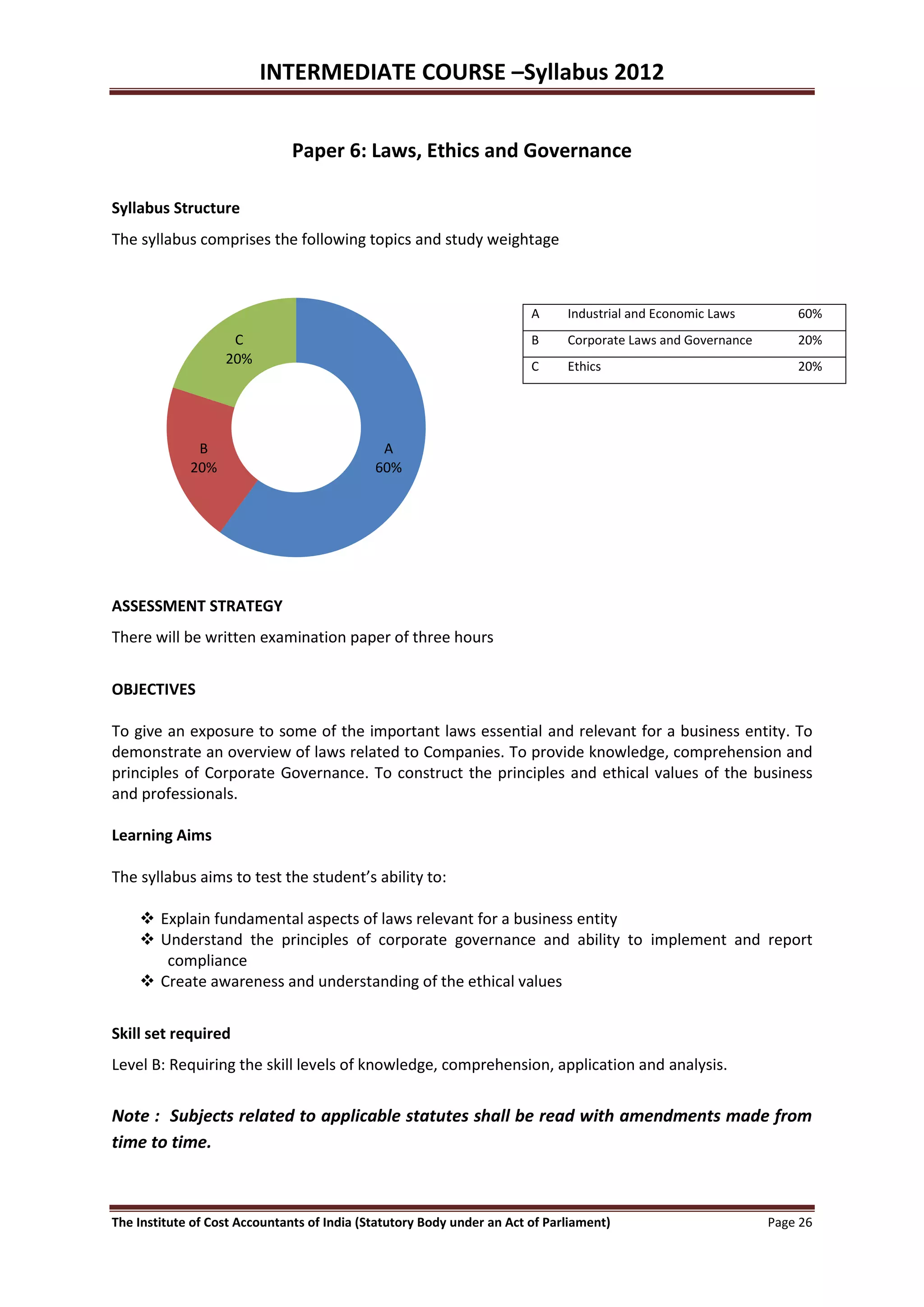 INTERMEDIATE COURSE –Syllabus 2012


                               Paper 6: Laws, Ethics and Governance

Syllabus Structure
The syllabus comprises the following topics and study weightage



                                                                        A     Industrial and Economic Laws        60%
                    C                                                   B     Corporate Laws and Governance       20%
                   20%                                                  C     Ethics                              20%




              B                               A
             20%                             60%




ASSESSMENT STRATEGY
There will be written examination paper of three hours


OBJECTIVES

To give an exposure to some of the important laws essential and relevant for a business entity. To
demonstrate an overview of laws related to Companies. To provide knowledge, comprehension and
principles of Corporate Governance. To construct the principles and ethical values of the business
and professionals.

Learning Aims

The syllabus aims to test the student’s ability to:

     Explain fundamental aspects of laws relevant for a business entity
     Understand the principles of corporate governance and ability to implement and report
       compliance
     Create awareness and understanding of the ethical values


Skill set required
Level B: Requiring the skill levels of knowledge, comprehension, application and analysis.


Note : Subjects related to applicable statutes shall be read with amendments made from
time to time.



The Institute of Cost Accountants of India (Statutory Body under an Act of Parliament)                        Page 26
 