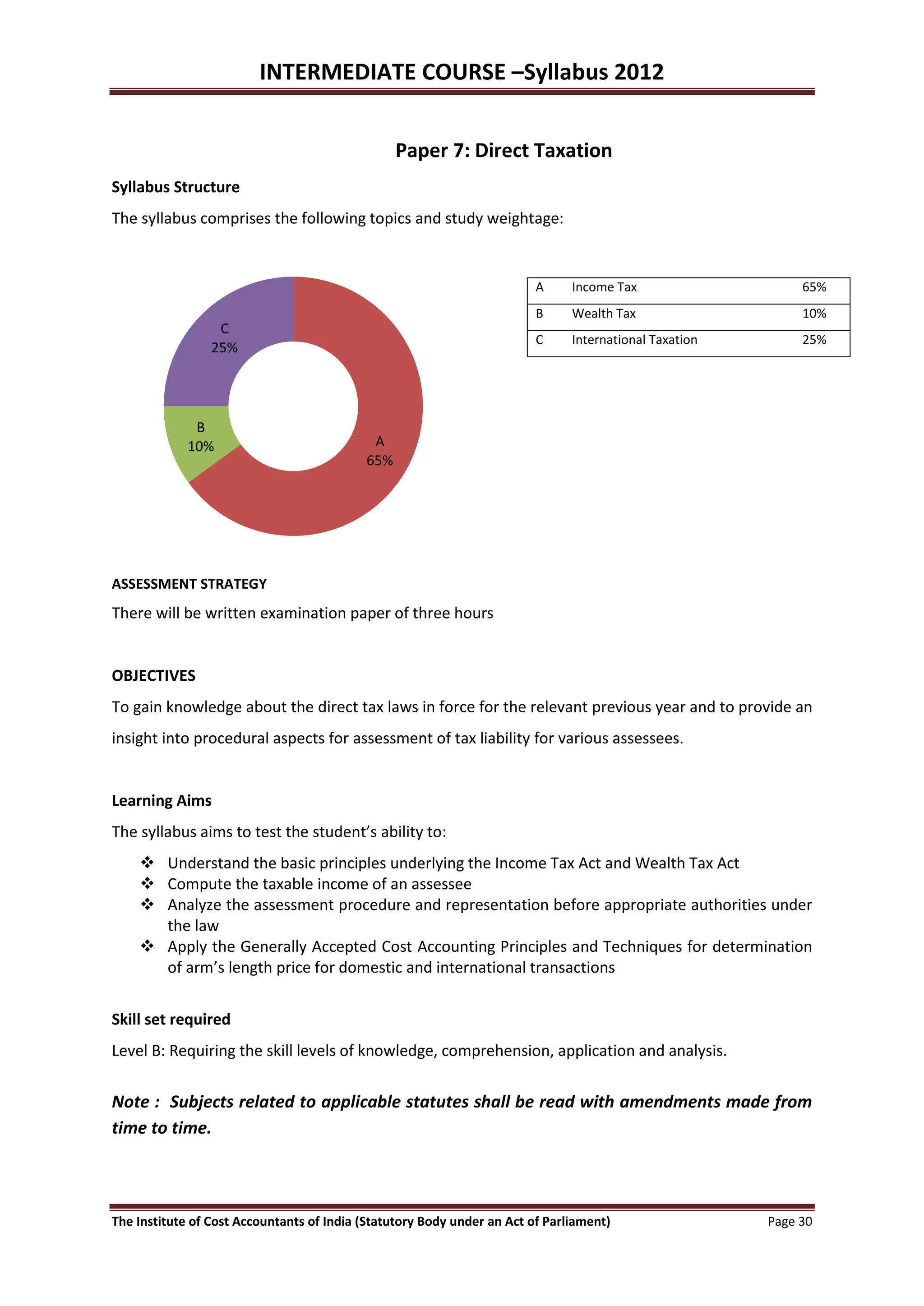INTERMEDIATE COURSE –Syllabus 2012


                                                 Paper 7: Direct Taxation
Syllabus Structure
The syllabus comprises the following topics and study weightage:


                                                                         A     Income Tax                    65%
                                                                         B     Wealth Tax                    10%
                  C
                                                                         C     International Taxation        25%
                 25%




              B
             10%                            A
                                           65%




ASSESSMENT STRATEGY
There will be written examination paper of three hours


OBJECTIVES
To gain knowledge about the direct tax laws in force for the relevant previous year and to provide an
insight into procedural aspects for assessment of tax liability for various assessees.


Learning Aims
The syllabus aims to test the student’s ability to:
     Understand the basic principles underlying the Income Tax Act and Wealth Tax Act
     Compute the taxable income of an assessee
     Analyze the assessment procedure and representation before appropriate authorities under
      the law
     Apply the Generally Accepted Cost Accounting Principles and Techniques for determination
      of arm’s length price for domestic and international transactions


Skill set required
Level B: Requiring the skill levels of knowledge, comprehension, application and analysis.


Note : Subjects related to applicable statutes shall be read with amendments made from
time to time.



The Institute of Cost Accountants of India (Statutory Body under an Act of Parliament)                  Page 30
 