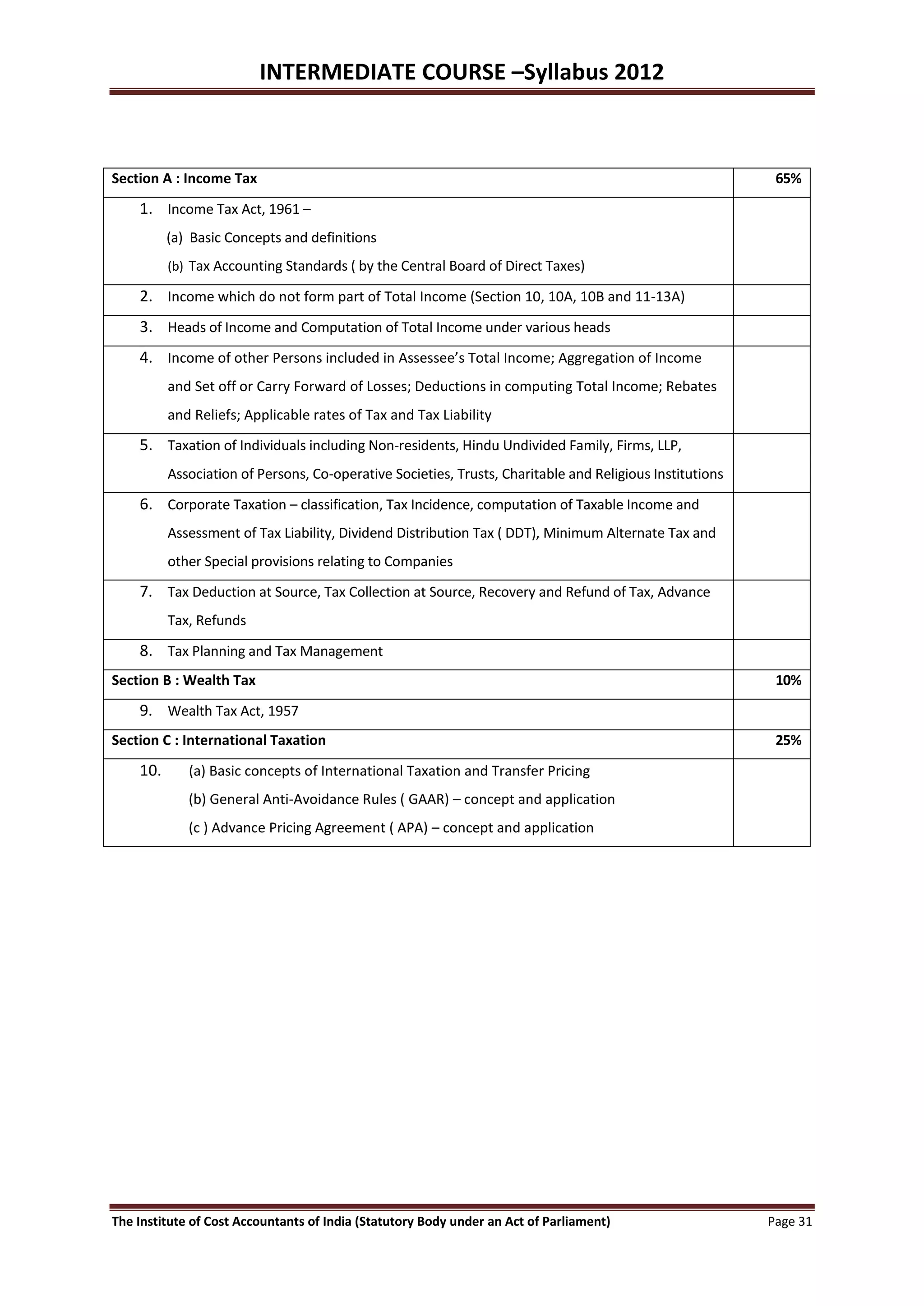 INTERMEDIATE COURSE –Syllabus 2012



Section A : Income Tax                                                                                     65%
    1. Income Tax Act, 1961 –
          (a) Basic Concepts and definitions
          (b) Tax Accounting Standards ( by the Central Board of Direct Taxes)

    2. Income which do not form part of Total Income (Section 10, 10A, 10B and 11-13A)
    3. Heads of Income and Computation of Total Income under various heads
    4. Income of other Persons included in Assessee’s Total Income; Aggregation of Income
          and Set off or Carry Forward of Losses; Deductions in computing Total Income; Rebates
          and Reliefs; Applicable rates of Tax and Tax Liability
    5. Taxation of Individuals including Non-residents, Hindu Undivided Family, Firms, LLP,
          Association of Persons, Co-operative Societies, Trusts, Charitable and Religious Institutions
    6. Corporate Taxation – classification, Tax Incidence, computation of Taxable Income and
          Assessment of Tax Liability, Dividend Distribution Tax ( DDT), Minimum Alternate Tax and
          other Special provisions relating to Companies
    7. Tax Deduction at Source, Tax Collection at Source, Recovery and Refund of Tax, Advance
          Tax, Refunds
    8. Tax Planning and Tax Management
Section B : Wealth Tax                                                                                     10%
    9. Wealth Tax Act, 1957
Section C : International Taxation                                                                         25%
    10.      (a) Basic concepts of International Taxation and Transfer Pricing
             (b) General Anti-Avoidance Rules ( GAAR) – concept and application
             (c ) Advance Pricing Agreement ( APA) – concept and application




The Institute of Cost Accountants of India (Statutory Body under an Act of Parliament)                    Page 31
 